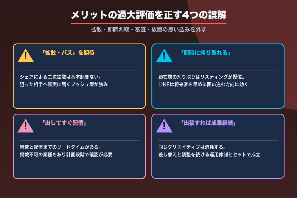 第7章 メリットの裏返しとして知るべきデメリットと4つの誤解
