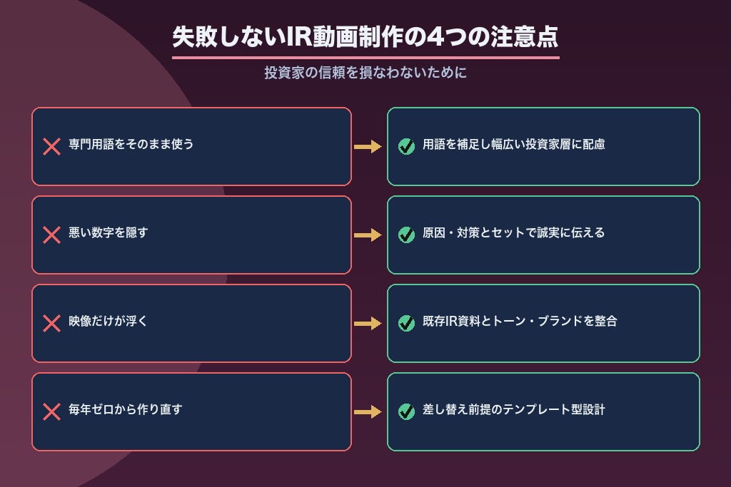 第9章 失敗しないIR動画制作の注意点｜投資家の信頼を損なわないために