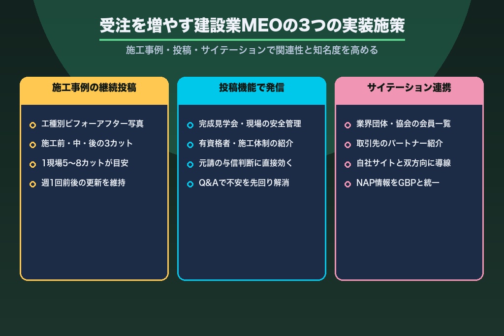 第4章 受注を増やす建設業のMEO施策｜施工事例・投稿・サイテーションの実装