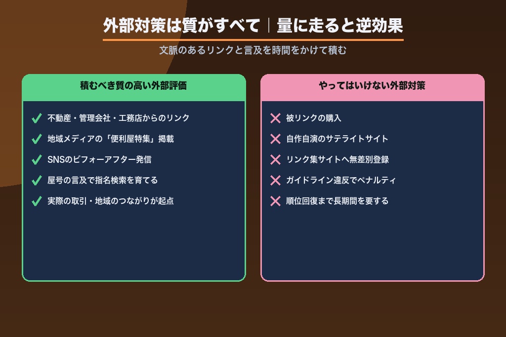 第7章 被リンク・サイテーションで指名検索を伸ばす外部対策
