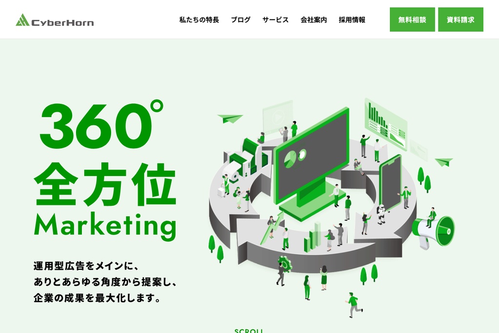 サイバーホルン株式会社
