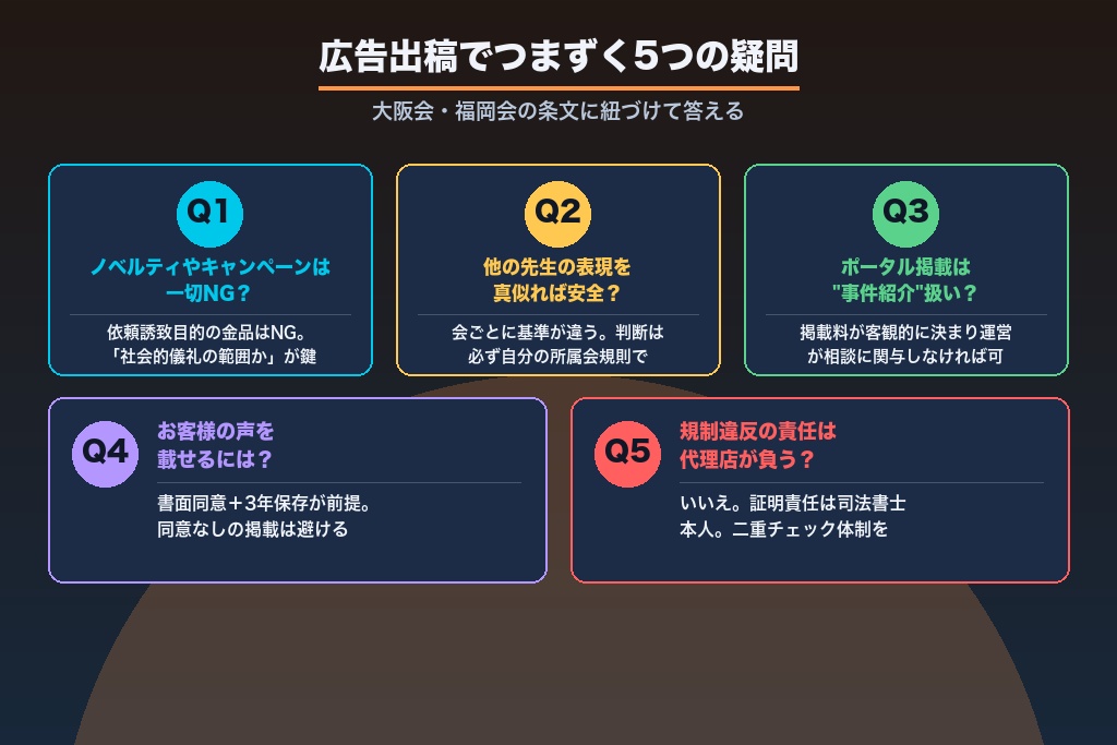 第9章 司法書士の広告出稿でつまずきやすい疑問|規制・審査まわりのリアル