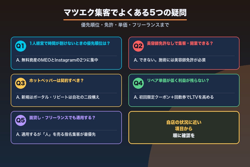 第13章 開業・免許・単価まで｜マツエクサロン集客でよくある疑問への回答