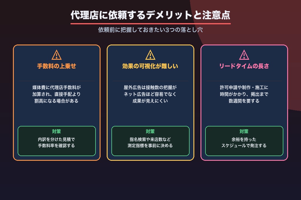 第5章 依頼前に押さえる屋外広告の代理店のデメリットと注意点
