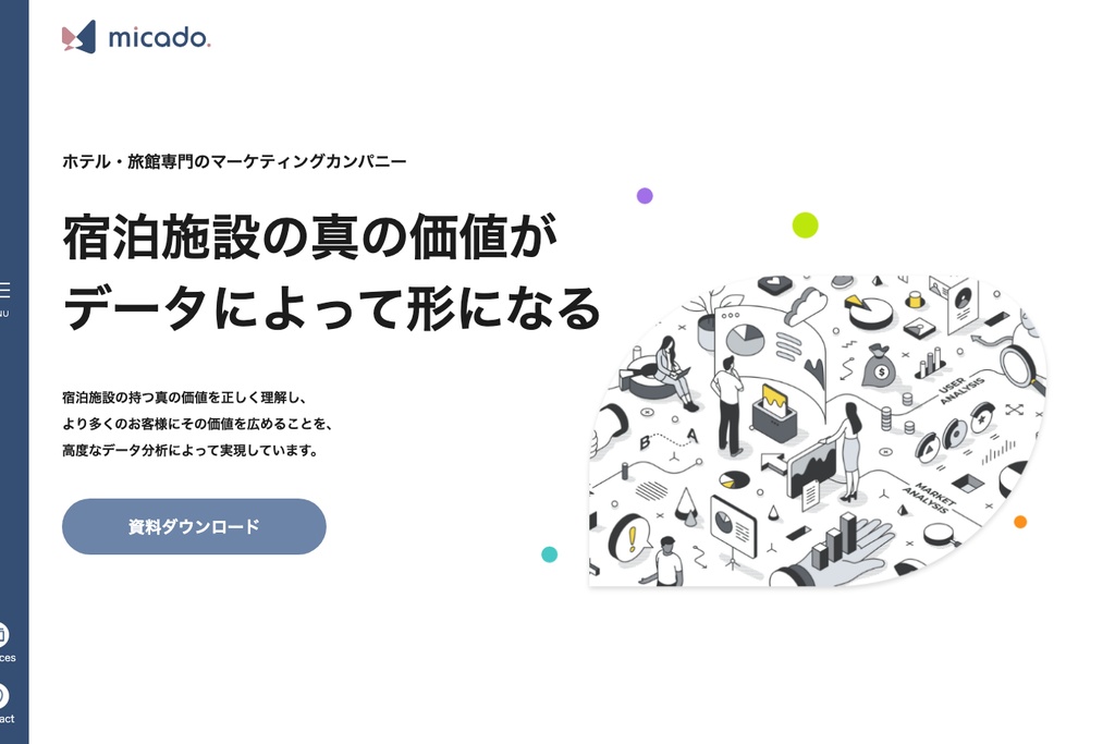 株式会社micado
