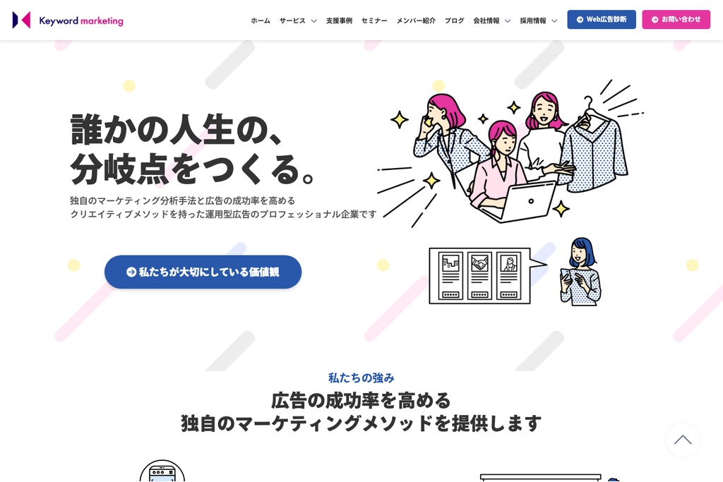株式会社キーワードマーケティング