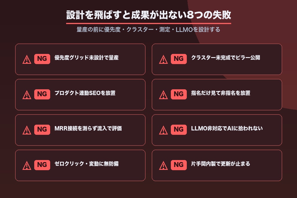 第12章 SaaS SEOでありがちな失敗と回避策｜設計を飛ばすと成果が出ない