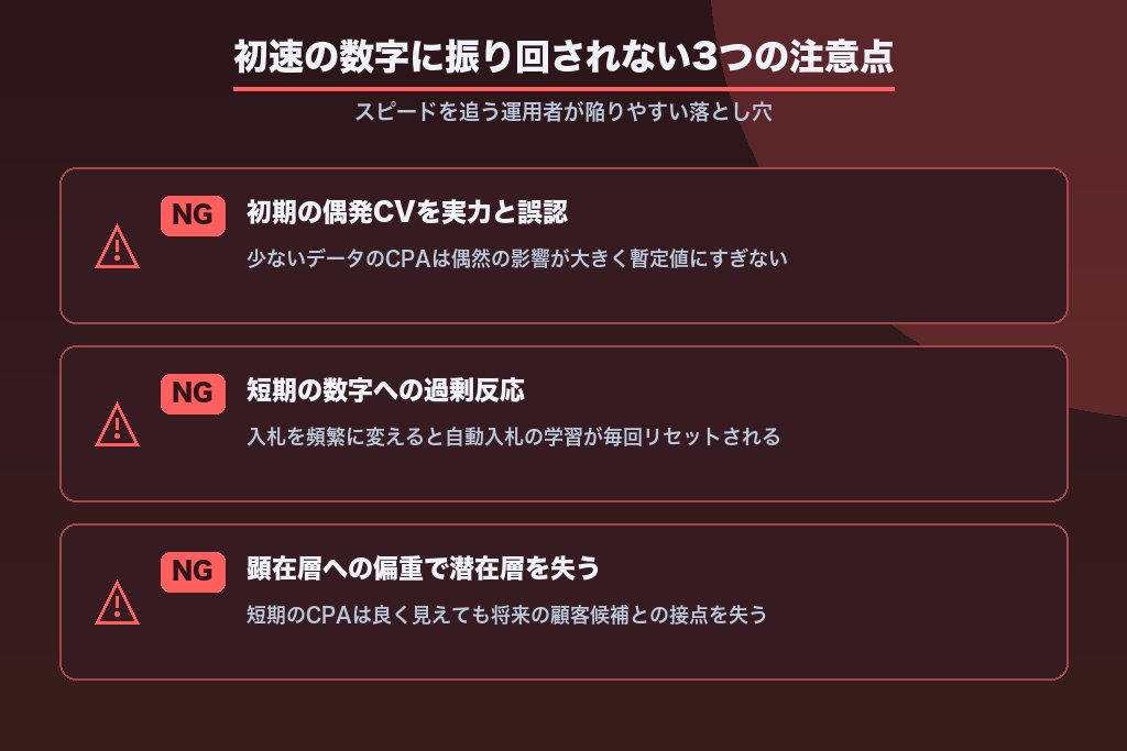 第7章 初速の数字に振り回されない3つの注意点|即効性を錯覚しないために