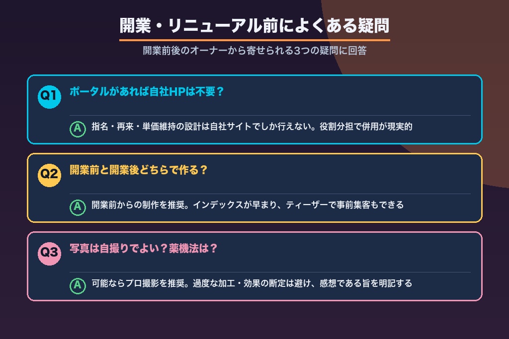 第13章 開業・リニューアル前に知りたい|脱毛サロンのホームページ制作でよくある疑問