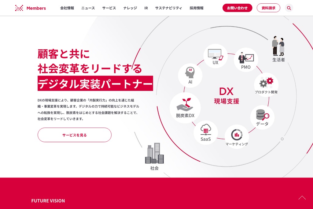 株式会社メンバーズ