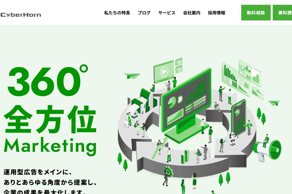 サイバーホルン株式会社