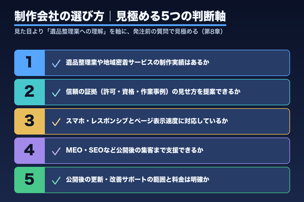 第8章 遺品整理業を理解した制作会社の選び方|見極める5つの判断軸