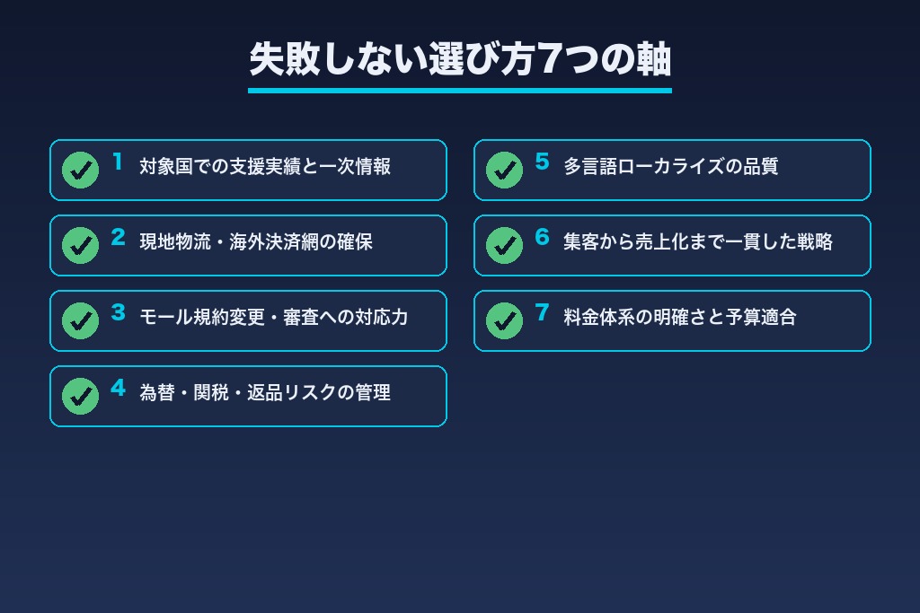 第9章 失敗しない越境ECコンサル会社の選び方7つの軸|対応国・物流網・規約対応