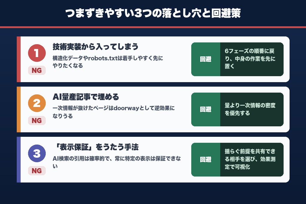 第11章 LLMO対策のやり方でつまずきやすい3つの落とし穴と回避策