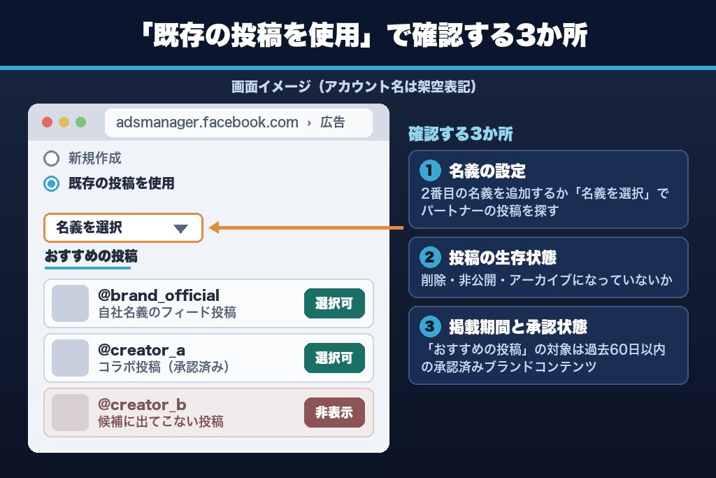 4-2. 「既存の投稿を使用」にコラボ投稿が出てこないときに確認する3か所