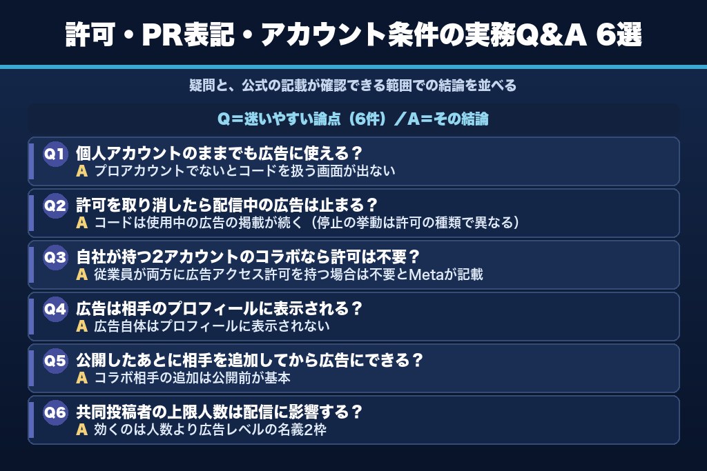 第8章 許可・PR表記・アカウント条件｜インスタの共同投稿を広告にするときの実務Q&A 6選