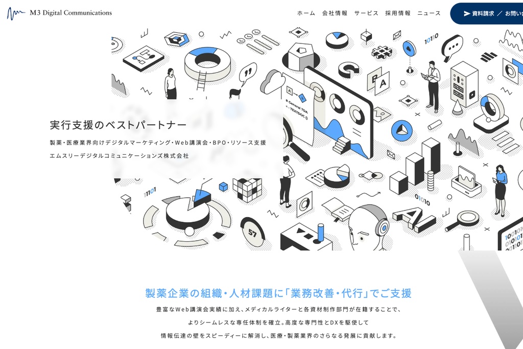 エムスリーデジタルコミュニケーションズ株式会社