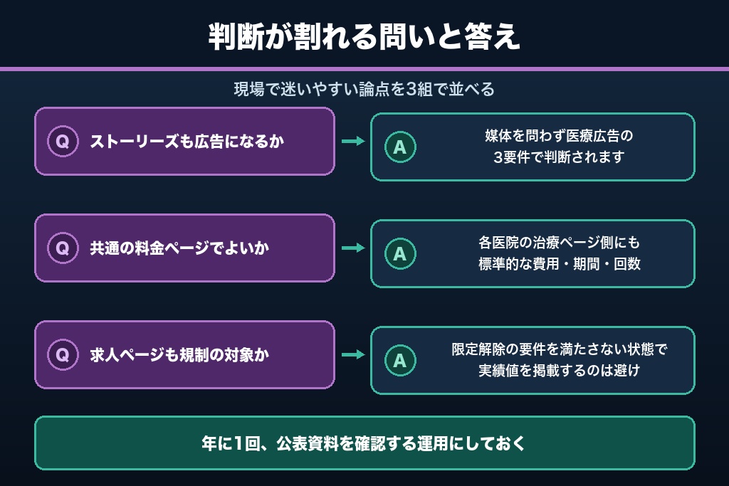 第11章 歯科医院の医療広告等ガイドライン対応でつまずきやすい8つの疑問