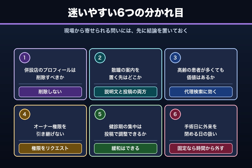 第13章 散瞳の案内はどこに書くか|眼科MEOで判断に迷う6つの論点