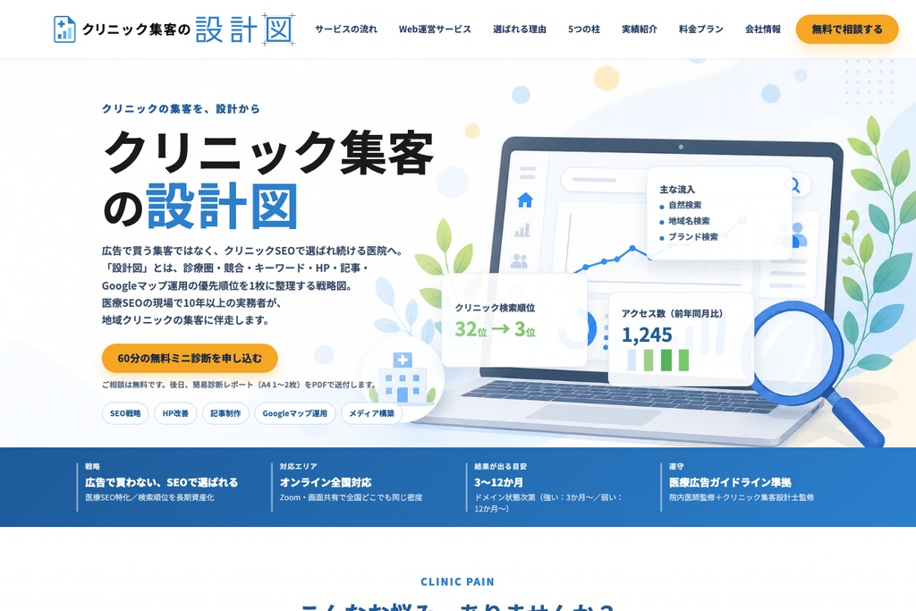 株式会社SUTEKi