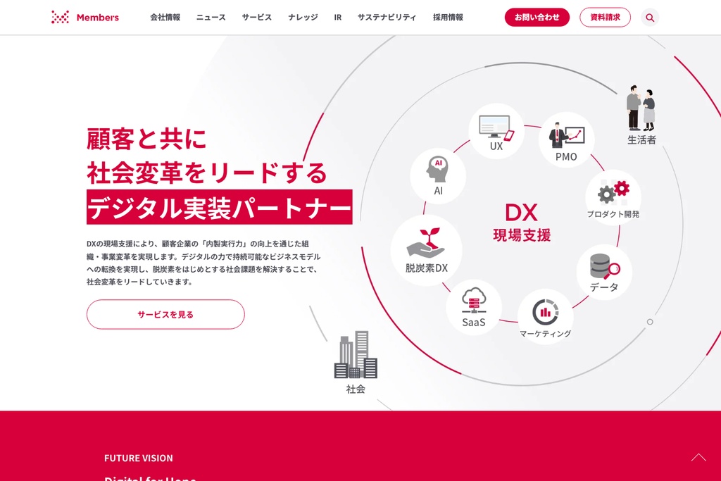 株式会社メンバーズ