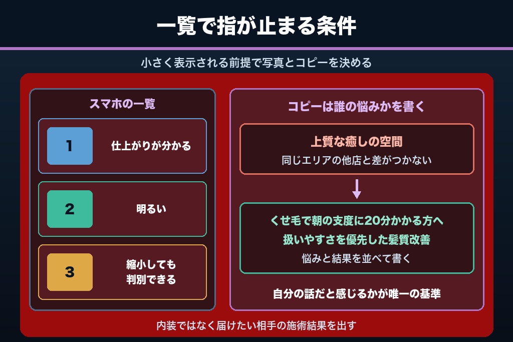 第3章 写真とキャッチコピーで予約率を上げるサロンページの作り込み｜ホットペッパービューティー集客の見せ方