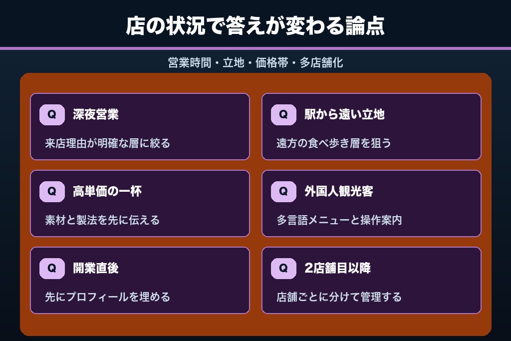 第10章 ラーメン屋の集客でよくある疑問6選