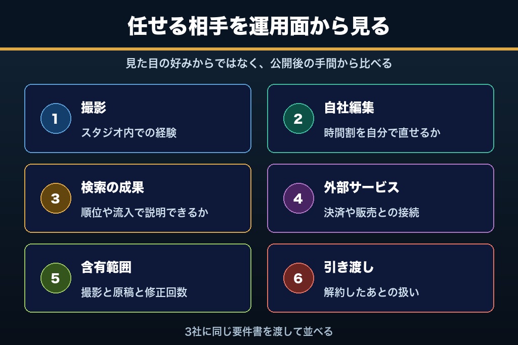 第9章 制作会社選びで見るべき6つの判断軸｜ダンススクールのサイトを任せられる会社の見極め方