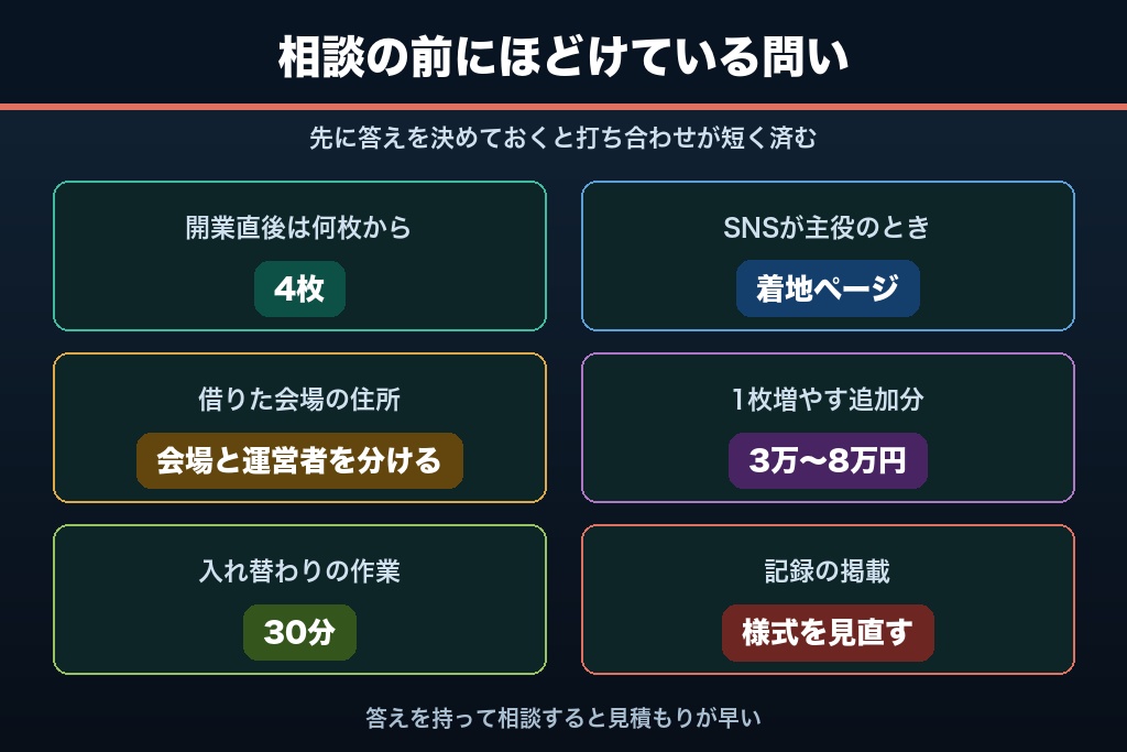 第12章 ダンススクールのホームページ制作でよく寄せられる疑問