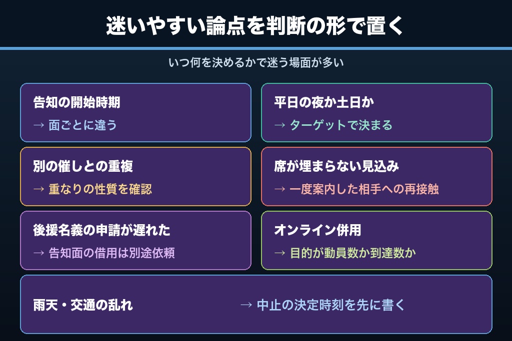 第13章 講演会の集客で判断に迷う7つの論点|告知の開始時期・開催曜日・日程の重複・後援の代替