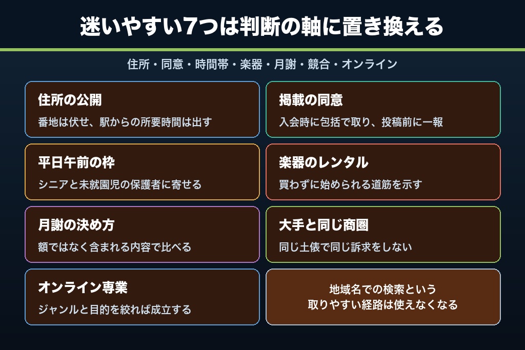 第12章 音楽教室の集客でつまずきやすい7つの疑問