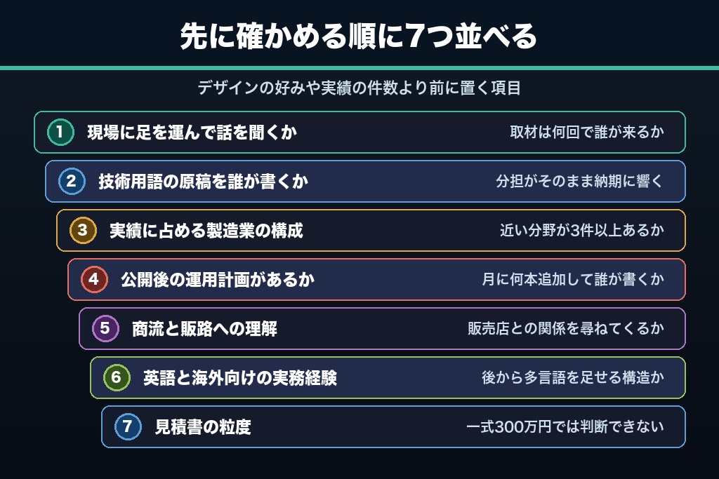 第9章 工場に来て話を聞く会社か｜製造業のホームページ制作会社を見極める7つの判断軸