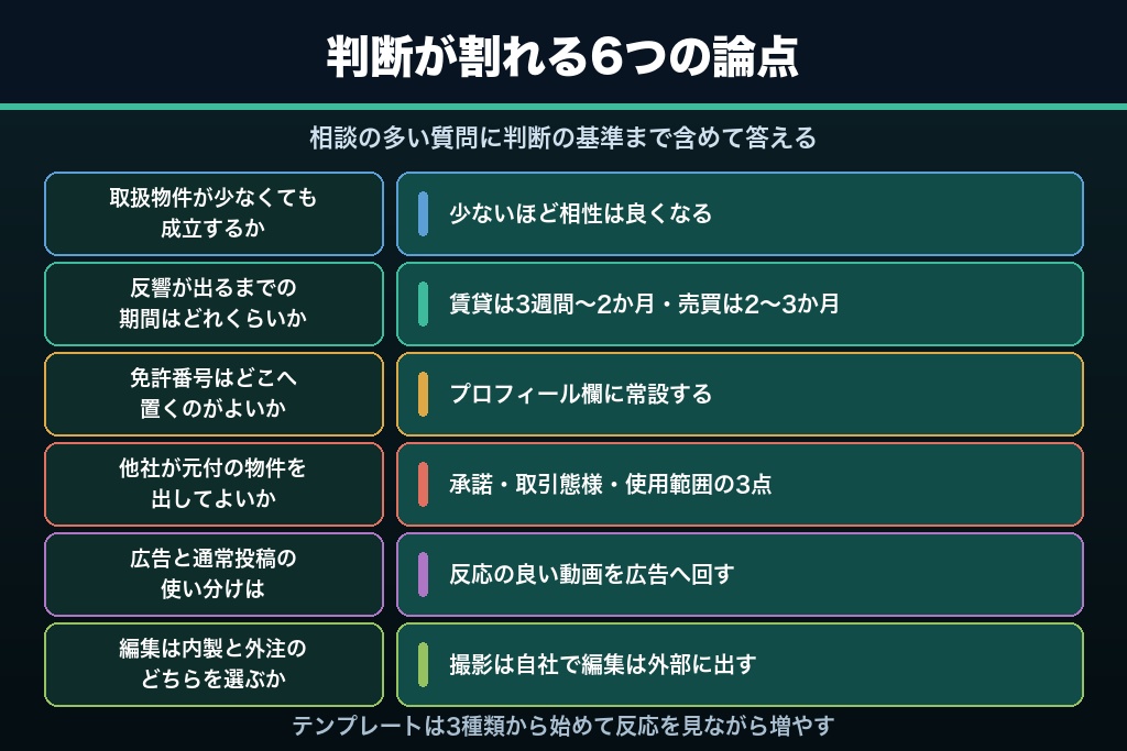第13章 不動産のSNS集客で現場から挙がる6つの疑問｜賃貸・売買の担当者が迷う論点