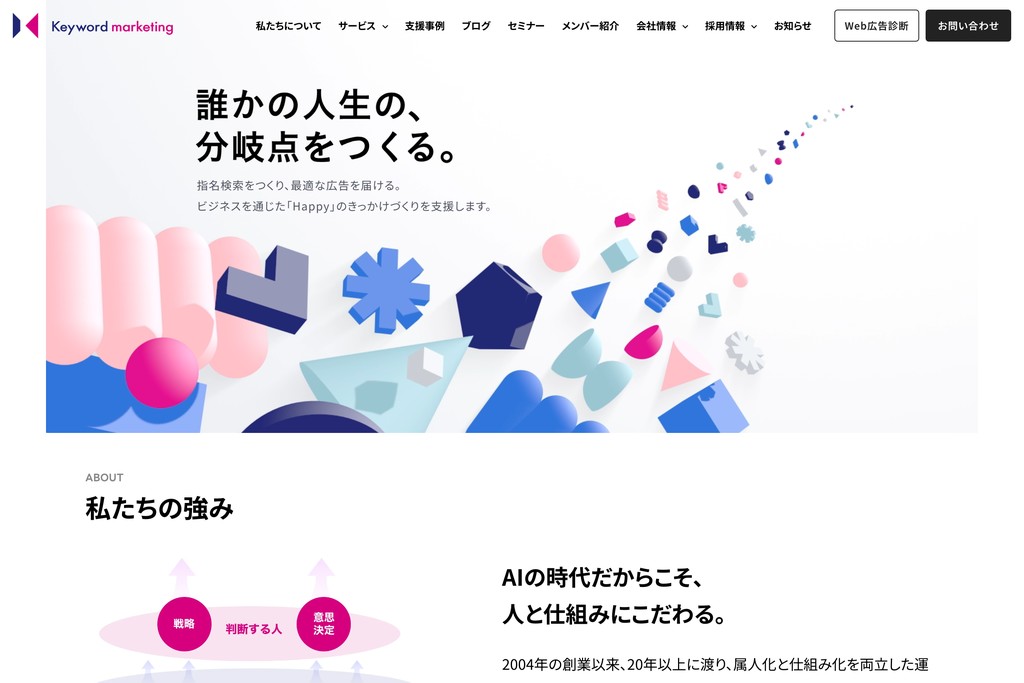 株式会社キーワードマーケティング