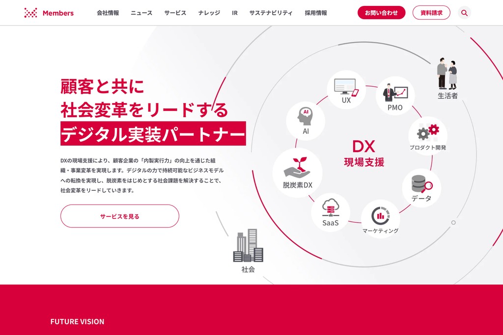 株式会社メンバーズ