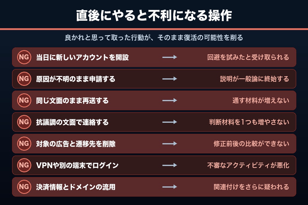 第3章 復旧確率を自分で下げてしまう7つのNG行動｜アカウント停止直後に避けるべき操作