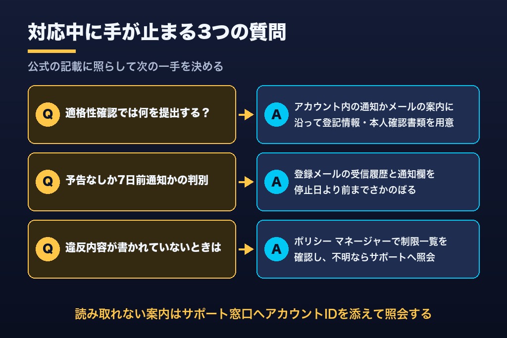 第11章 アカウント停止の対応中に手が止まる質問｜Google広告の適格性確認と通知の読み方