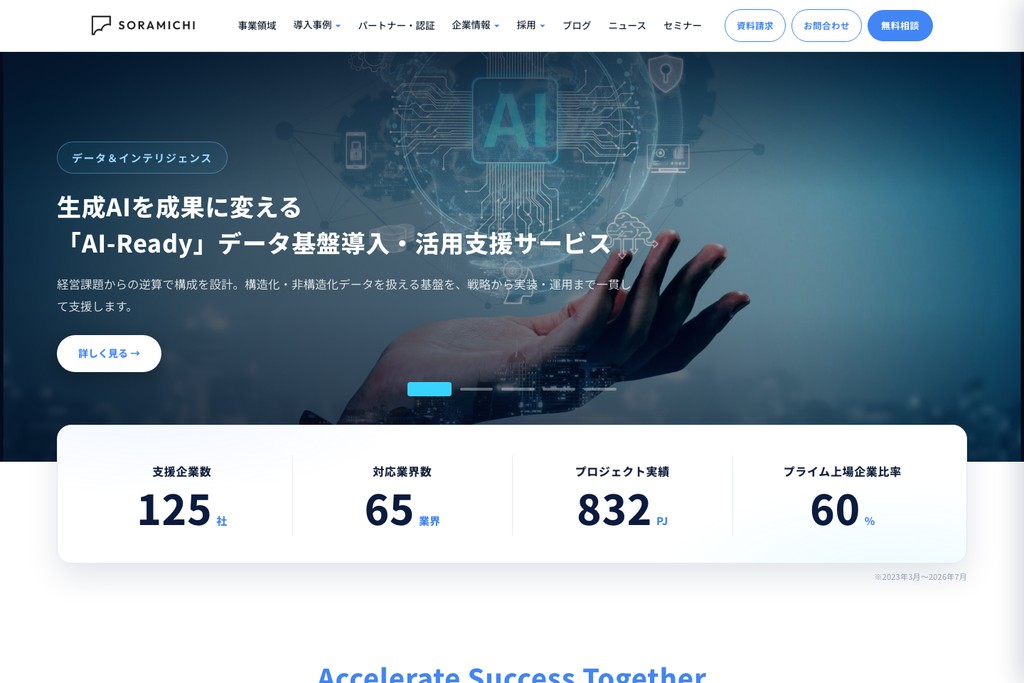 株式会社SORAMICHI