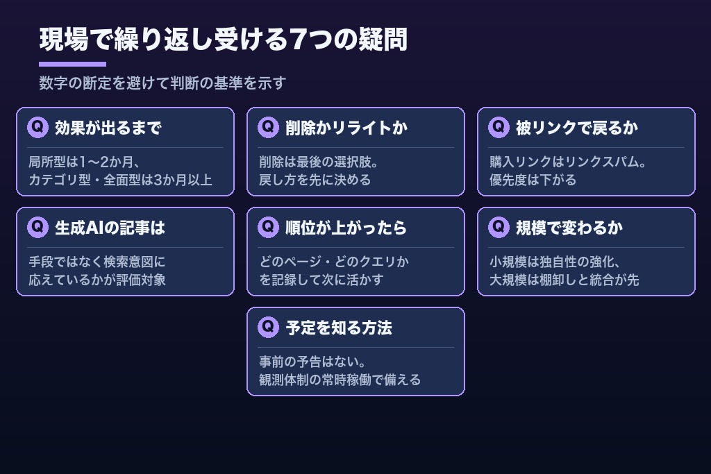 第11章 コアアップデート対策でつまずきやすい7つの疑問|期間・費用・AI検索への波及