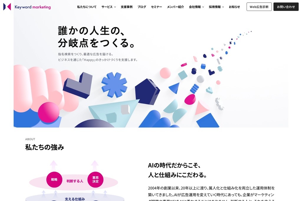 株式会社キーワードマーケティング