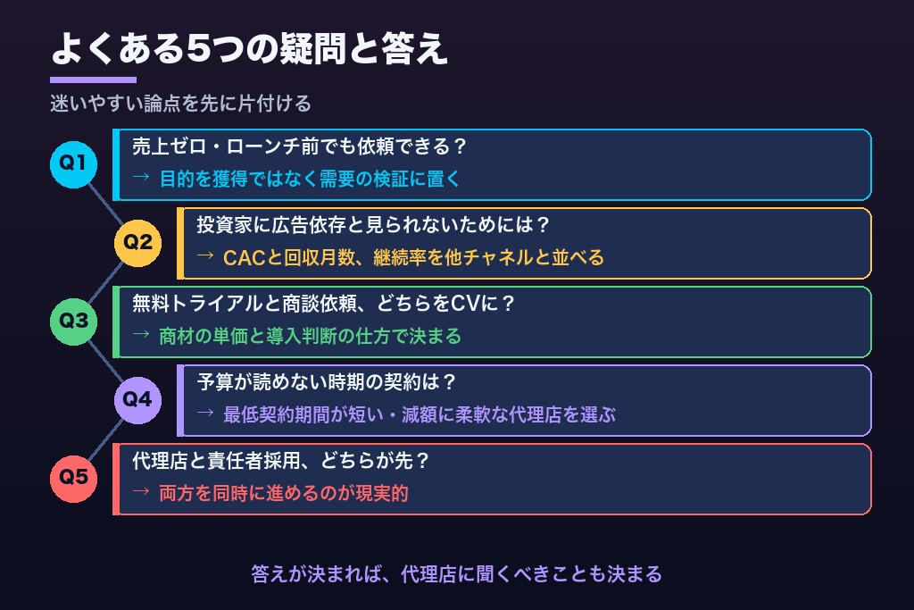 第8章 スタートアップの広告代理店活用で出やすい5つの疑問