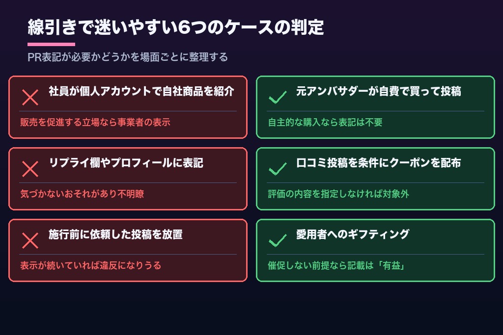 第9章 ステマ規制とインフルエンサーの線引きで迷いやすい6つのケース