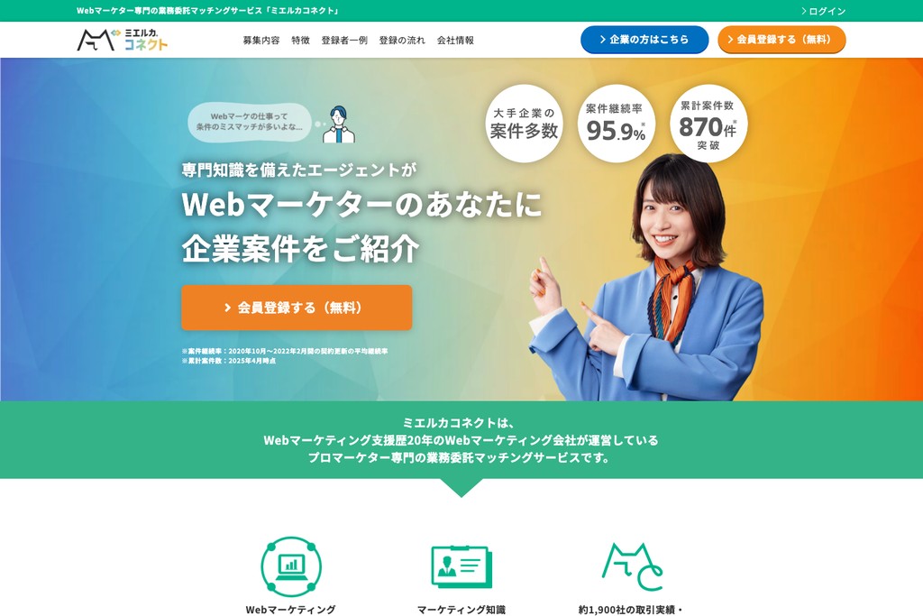 ミエルカコネクト