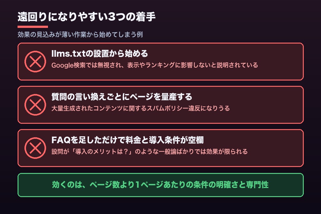 第7章 BtoBのLLMOで遠回りになりやすい3つの着手｜llms.txt優先・ページ量産・FAQだけの追加