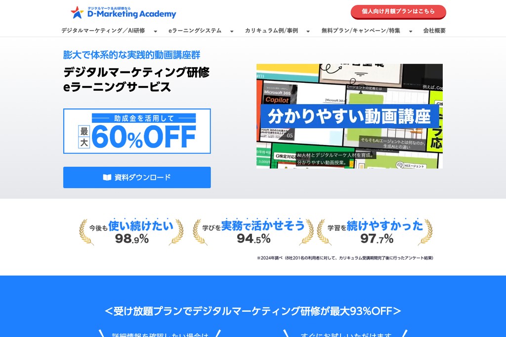 株式会社CARTA ZERO