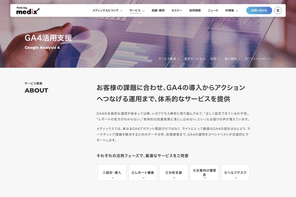 株式会社メディックス