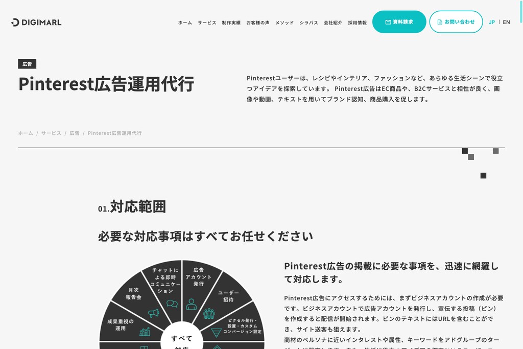 デジマール株式会社