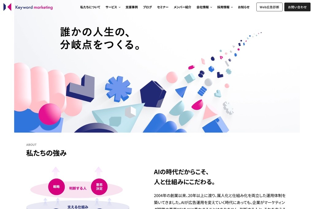 株式会社キーワードマーケティング