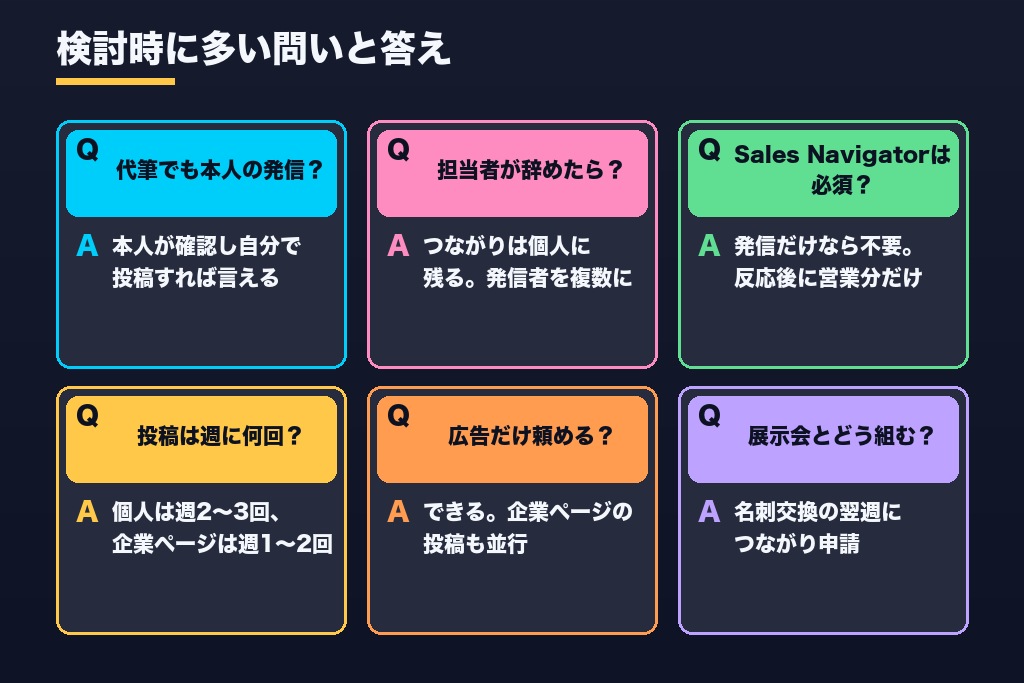 第9章 検討段階でよく出る6つの疑問|LinkedIn運用代行と個人名義・英語対応
