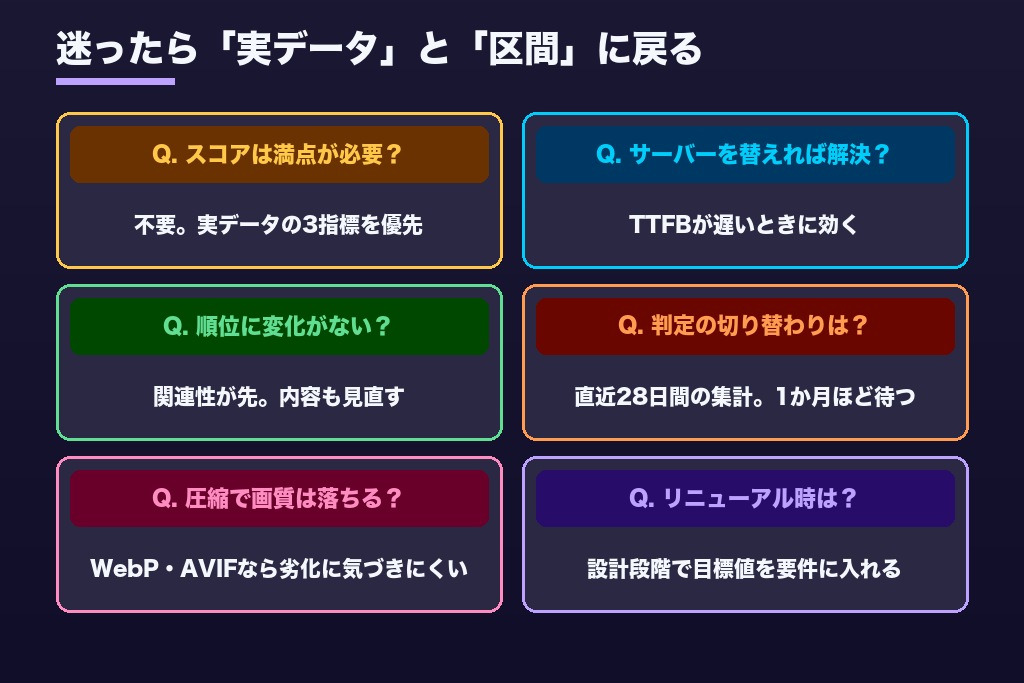 第9章 サイト表示速度の改善でよくある疑問6つ